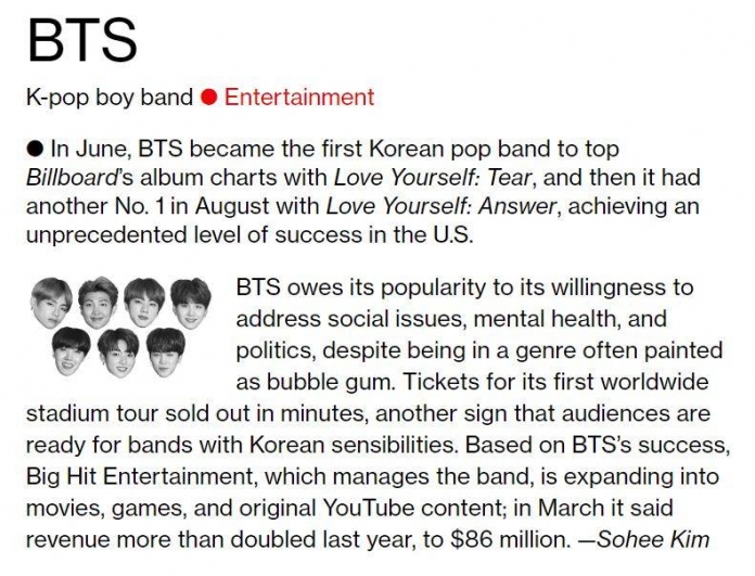 Boy group BTS was selected as the Bloomberg 50 by the United States of America Bloomberg for the first time as a Korean singer.Bloomberg published an article on The Bloomberg 50 on its official website on Thursday.The list includes BTS, Royal Dutch Shell CEO Ben Van Beaureden, Donna Strickland, and Taylor Swift, who won the 2018 Nobel Prize in Physics.BTS was selected as the first Korean singer and is the only Korean person to be named on the list announced this year.In 2018, we selected a person who has made remarkable achievements in business, entertainment, finance, politics, technology and science, and published it in the second Bloomberg 50 this year, Bloomberg said.Bloomberg said, BTS was the first place on the Billboards album chart with LOVE YOURSELF Tear in June.It is the first K-pop band to be on the chart again with LOVE YOURSELF Answer in AugustWe have achieved unprecedented success in United States of America.The huge popularity of BTS is due to the fact that we have been willing to talk about social issues, mental health and politics despite the genres that the younger generation likes, Bloomberg reported.BTS first World Stadium tour ticket sold out in a few minutes, which is another sign that audiences around the world are ready to accept a band with Koreas sensibility.Finally, Bloomberg said, Big Hit Entertainment, a subsidiary of BTS, is expanding its scope to movies, games and original YouTube content based on the success of BTS. In March, company sales doubled from last year to $ 86 million. He said.