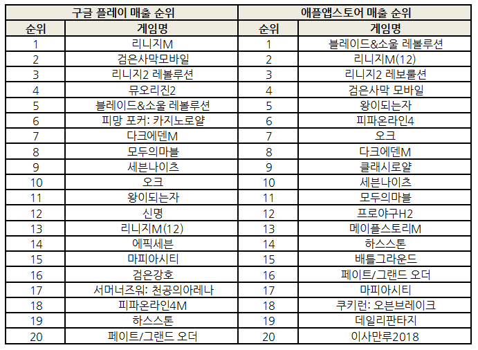 로얄카지노마켓 이미지