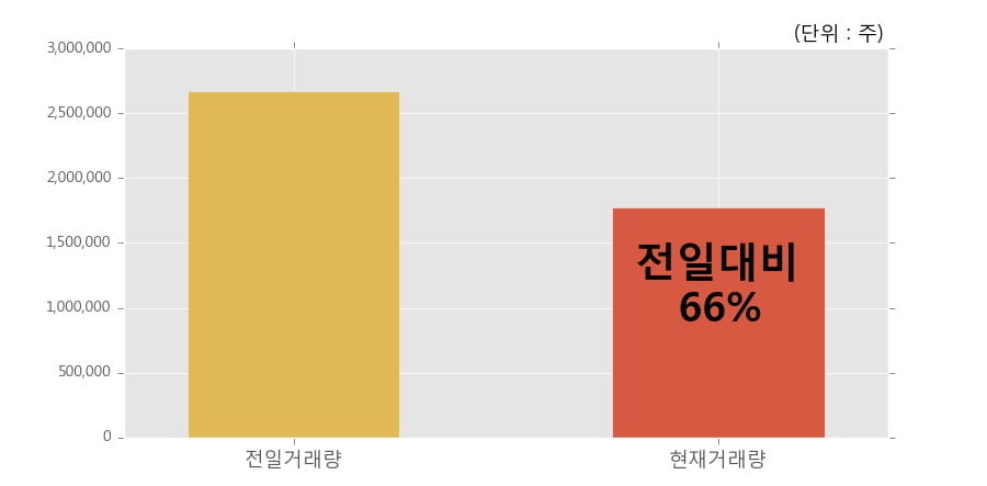 (주)케이탑 이미지