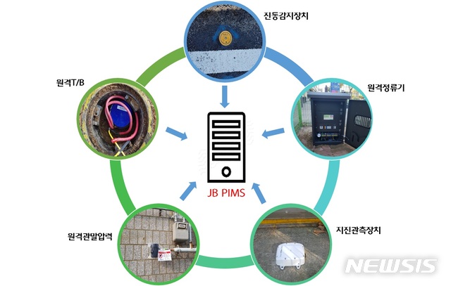 아산안전주식회사 이미지