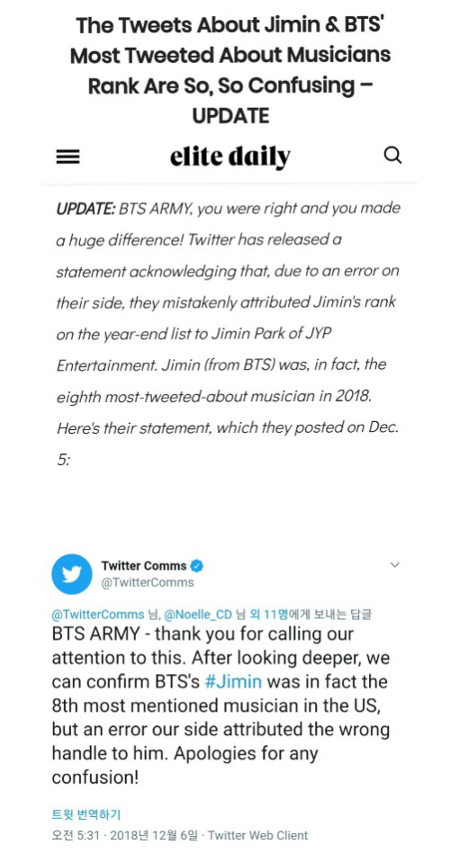 BTS and member Jimin are drawing attention as they have announced their most tweeted rankings of 2018 for the end of the year on Twitter Inc. (twitter).BTS (BTS) is the most tweeted Lee Su-hyun first place in the Twitter Inc. main account survey used by people all over the world., the most tweeted Celebrity first placeTwitter Inc. has set a huge record in each country and cannot count the first placeBTS Jimin was the only K-pop singer individual to rank eighth in the most-tweeted Lee Su-hyun, fifth in Argentina, ninth in the most-tweeted Celebrity, seventh in Mexico, and also the most-tweeted K-pop hashtag (#) to have a huge record of fourth in Indonesia and fifth in the Philippines.BTS, which has been running without a break this year, has been communicating with fans on the spot through World Tour Concert activities in the second half of the year and has been communicating with fans from all over the world who can not meet directly through Twitter Inc.Jimin has been asking fans affectionately since the beginning of DeV and has also posted selfies.Especially, every time I won various awards, I have expressed my gratitude to fans with Jimins official hashtag, saying, I received # Ami Award.On stage, I showed myself professionally with singing and dancing, and on SNS, I was able to communicate with my fans in an interactive manner thanks to my steady expression of gratitude and affection for everyday sharing and sincerity.BTS operates only Twitter Inc. official accounts throughout the group, but there is no official account for each member, so Error has occurred naming other artist accounts of the same name in the process of announcing rankings on Twitter Inc.