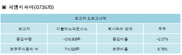 에스파트너스 이미지