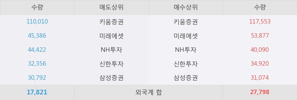성문엔지니어링 이미지