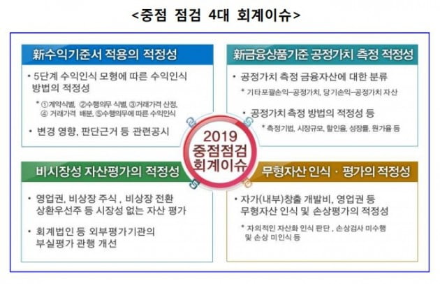 장성물산 이미지