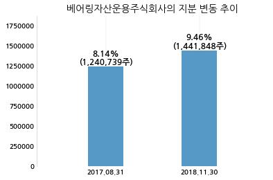 리노공업주식회사 이미지