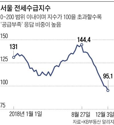 풍년 이미지