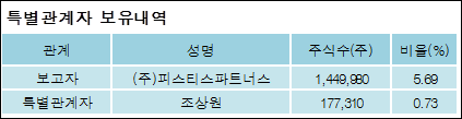 (주)투비파트너스 이미지