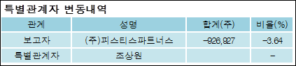 (주)투비파트너스 이미지