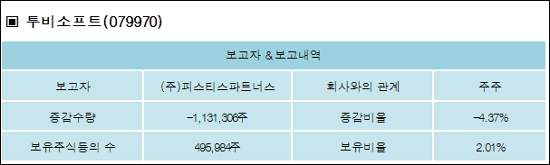 (주)투비파트너스 이미지