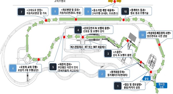 케이국토안전 이미지