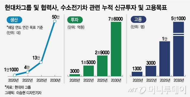 디자인그룹연 이미지