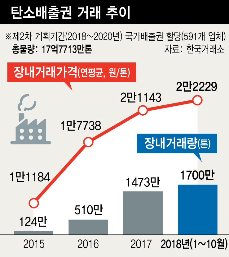 이월가스 이미지