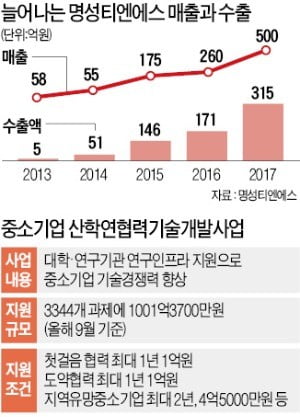 명성인력 이미지