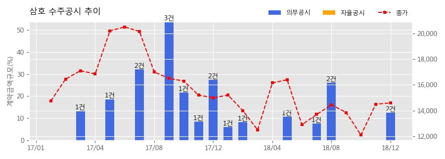(주)코스마 이미지
