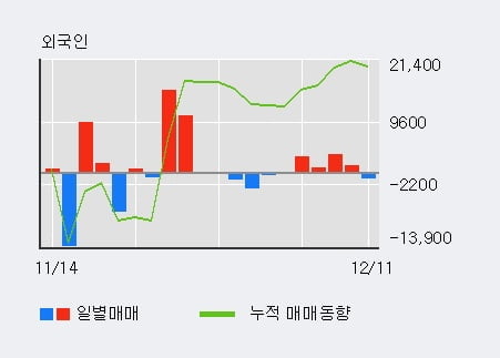 화승상회 이미지