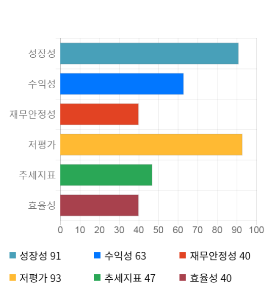 전일엔지니어링 이미지