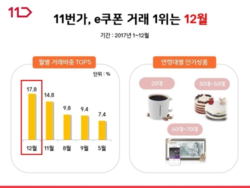 베이커리11번가 이미지