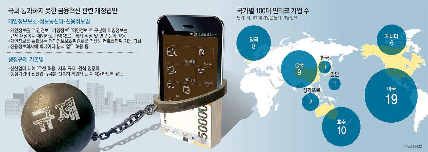 신용밧데리 이미지