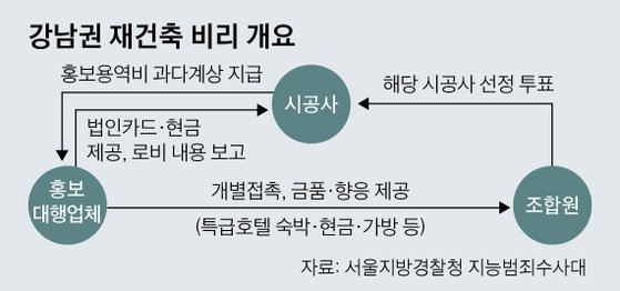 미성CO 이미지