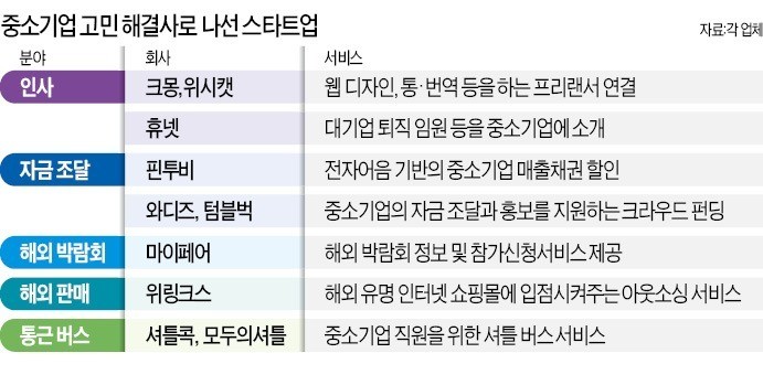 홈톡스닷컴 이미지