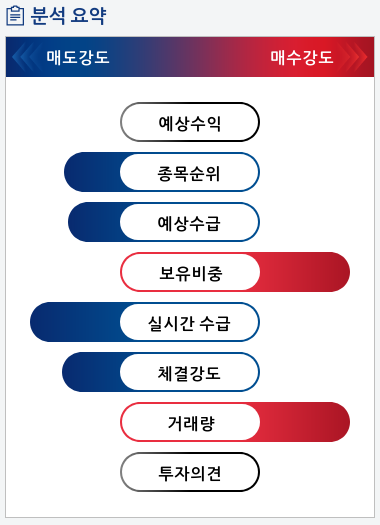 (주) 씨엠비 이미지