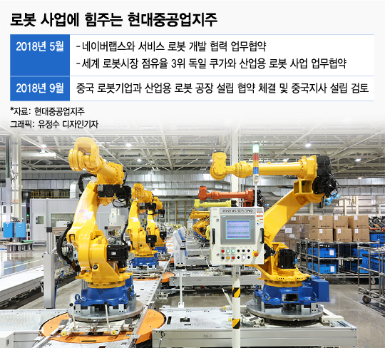 현대인력 이미지