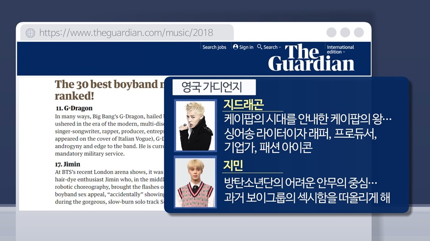 BIGBANGs G-Dragon and BTS Jimin have been named Best Boy Band Member by The Guardian magazine in the UK.Once again, K-pop stars were recognized Worldly.Among the names of world famous singers such as Michael Jackson and Justin Timberlake are the names of BIGBANG G-Dragon and BTS Jimin.The Guardian magazine in the UK selected 30 Best Boy Band of All Time and ranked G-Dragon 11th and Jimin 17th.The Guardian said that G-Dragon introduced Kpop Emperor who informed the era of Kpop, singer-songwriter, producer, and fashion icon, and Jimin was the center of difficult choreography and showed sexy by exposing abs during the solo stage.Among the 30 Asian singers, they are the only ones that make Kpop feel popular.This year is becoming the year of Kpop.BTS won the Billboard Music Awards and the American Music Awards among the top three awards in the United States, and ranked 8th on the Billboard Top Artist of the Year.Bloomberg not only named it 50 people who shined this year, but also proved its influence on Twitter as the most mentioned account.In addition to BTS, Red Velvet, IU, etc., ranked # 100 on the Billboard Critics Best Song,Exos recently released repackaged album topped the iTunes comprehensive album charts in 60 regions.Lee So-young.Articles and tips: Katok/Line jebo23end