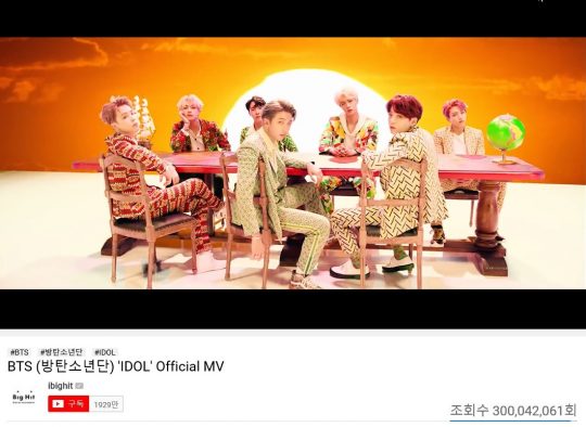 Music Video, the title song Idol (IDOL) of Love Yourself-Self Answer, a repackaged album released by the group BTS in August, has exceeded 300 million views on the video site YouTube.It is as of 7:32 p.m. on the 16th.This is the eighth time that the number of cases has exceeded 300 million, following DNA, burning, burning, FAKE LOVE, blood sweat tears, MIC Drop, and Save ME Music Video.This marks the highest number of Music Videos in Korea Singer, exceeding 300 million.IDOL Music Video, featuring Singer Nikki Minaj, also exceeded 59.76 million views.IDOL Music Video is impressive with tropical savannah grasslands, Bukcheong lion play, euro and Asian architecture and colorful sets of Korean traditional style.From the beginning to the end, we continue to enjoy the exciting festive atmosphere. The graphic effect of subculture is added to show a sensual and colorful color.IDOL ranked 11th on the US Billboard main chart Hot 100 and charted for three consecutive weeks.In addition, Music Video, such as Not Today, Sang Man, and Spring Day, also achieved 200 million views.Danger, I NEED U, Hormon War, and Day alone exceeded 100 million.