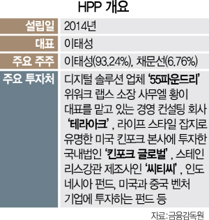 세아랩스 이미지