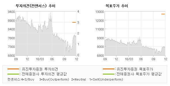 영풍에너지 이미지