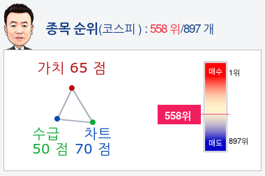 신풍종합개발 이미지