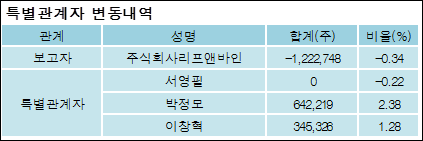 리프앤바인 이미지