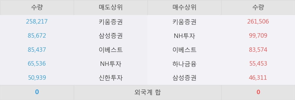 한경정보통신 이미지