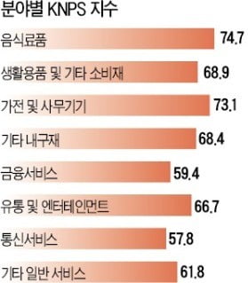 지수화 이미지
