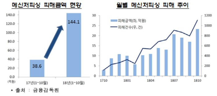(사)한국정보통신진흥협회 이미지
