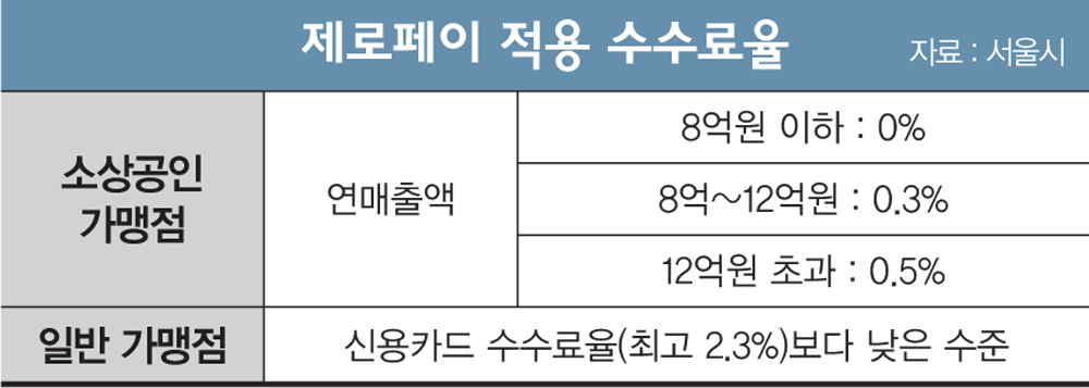 페이밴 이미지