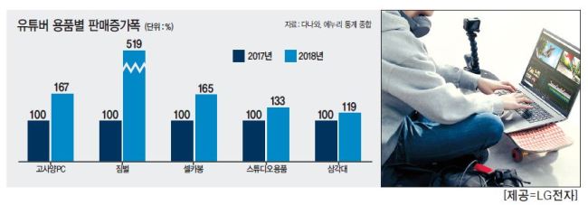 봉PC 이미지