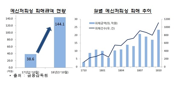 (사)한국정보통신진흥협회 이미지