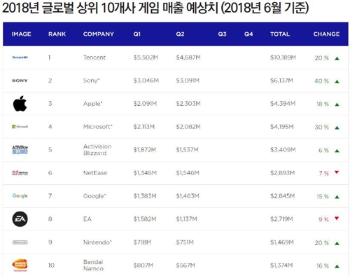 한국스포츠산업진흥원 이미지