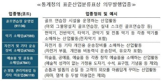 예술품 소매업 이미지