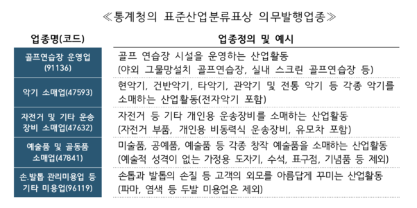 예술품 소매업 이미지