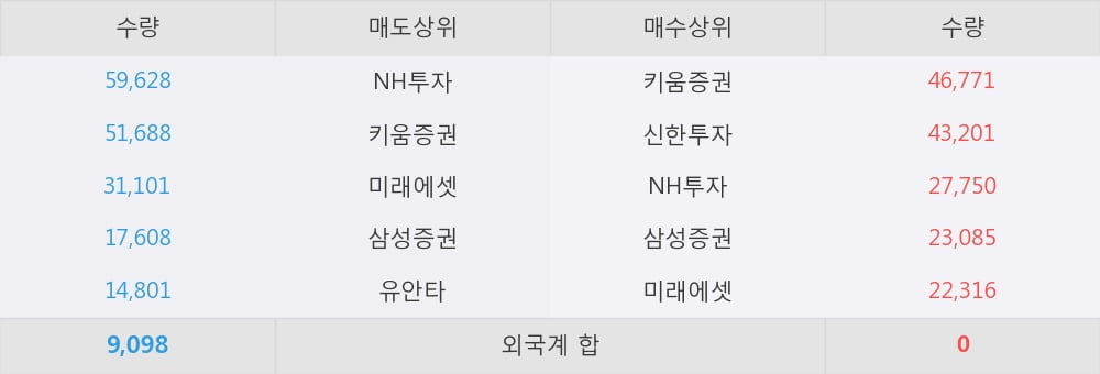 (주)상아프론테크 이미지
