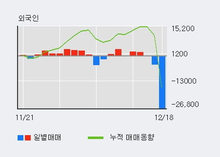 (주)와이비엠넷 이미지