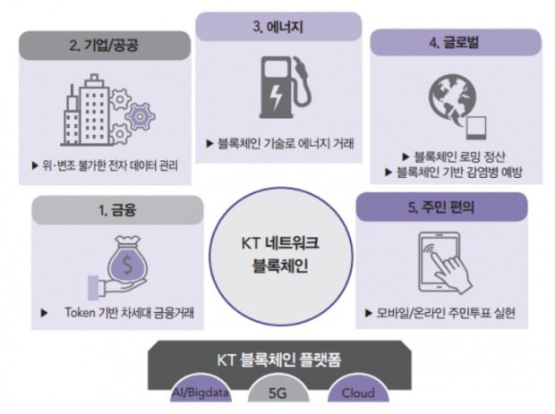 미래경제연구소 이미지
