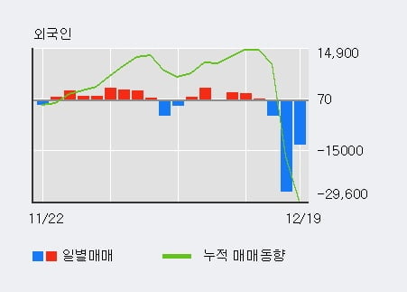 (주)와이비엠넷 이미지