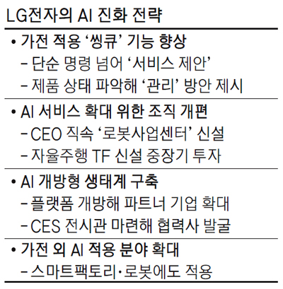 투구전자기술센타 이미지