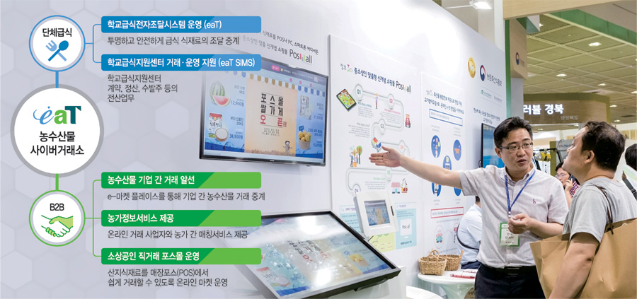 다웃는다 이미지