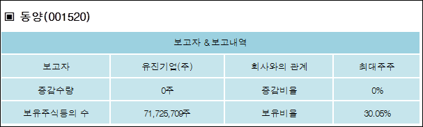 유진기업(주) 이미지