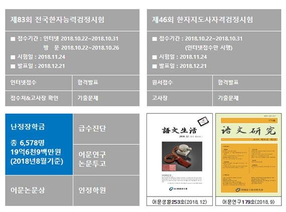 한국어문회 이미지