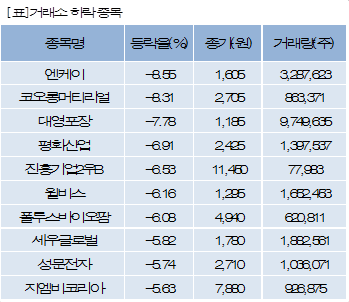 엔케이21 이미지